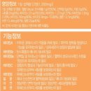 휴럼 이마트 왕십리점 | : 약 : 약으로 챙기는 건강...;
