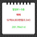 권오경 사무소 이미지