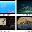 더다이브