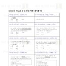 경신고등학교 이미지