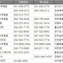 주식회사 나무메디 이미지