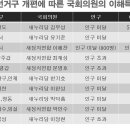 하한의원 이미지