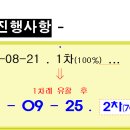 양주푸르지오아파트 이미지