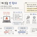 커밋 - 송파구 | 현업에서는 이렇게 AI를 운영한다 - 구름 커밋 후기
