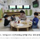 진주센트럴시티어린이집 이미지