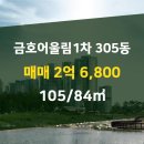 풍림신안공인중개사사무소 이미지