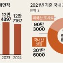 길터
