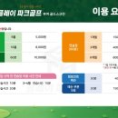 골프존파크부여골드스크린