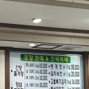 270-3031 | [여수] 여수 맛집 TOP5, 두꺼비게장, 아이스크림옥, 삼합당, 바다김밥, 여수당