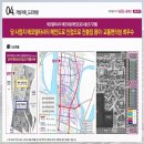 중흥에스-클래스에코시티 이미지