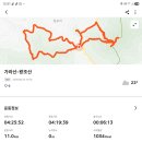 부산도시철도 하단역 | 1711 거제 가라산585m~시리봉261.8m~왕조산413.6m 2026.06.23.화요일 흐림