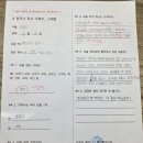 지도로 읽는 한국사 | 한국사 독서 특강 후기 / 이영경바른교실 / 월배아이파크2차 공부방