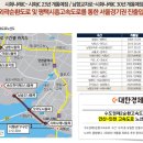 엠티브이7로 주변 이미지
