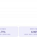 엠코헤어샵
