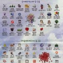 첨단상사 이미지