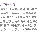 케이엘파트너스