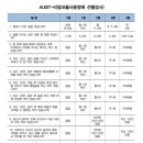 알코올 사용 장애[alcohol use disorder] 이미지