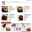 바른중식행복연구소 네이버블로그