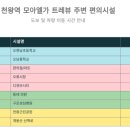 엘가치과의원 이미지