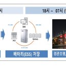 경인에너지 이미지