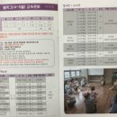 종합체육관내부(3) 이미지