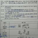 23-A6-2) 의사소통 음운인식활동 이미지