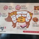 꼬기한점