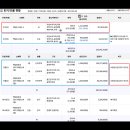 색달동-10 이미지