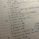 NR-40[백제문화로]-상-64 | [자격증] 한국사능력검정시험 1급 합격후기|한능검 독학 재수|공부 꿀팁