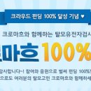 크로마흐(주)