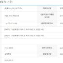 (주)디에이치바이오 인천지점 | Q. 예전에 현대아산상조에 가입했는데 지금 전화가 안되던데 상조를 이용할 수 없는 건가요?