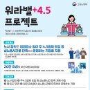 워라밸