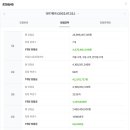 동행복권 아이스크림 티스토리