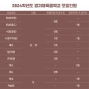 경기체육중학교 네이버블로그