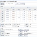 중계3단지목련아파트 이미지