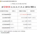 씨유 대야현대 이미지