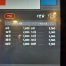 스타일동전노래연습장 이미지