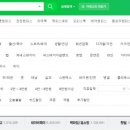 랩소디스토어