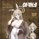 무로 티스토리