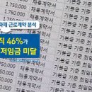 부산청년유니온노동조합 이미지