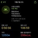 수영-101 이미지