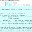 김도완국어학원