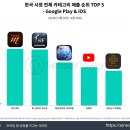 (주)엔투스튜디오 이미지