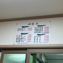 흥돈 | 고흥 목살 맛집 흥돈 후기