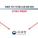 지인세무 이미지
