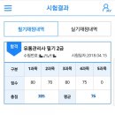 네한유통 네이버블로그