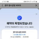 1] 경주 혼자 2박 3일 : 사전준비, 도착 후 체크인, 경주야경산책, 즉흥과 적응, 경주 프랜드 게스트하우스