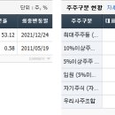 한창산업(주) 이미지