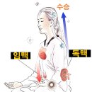 반석유통 - 남동구 | 반석유통
