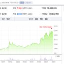 (주)젠큐릭스 이미지